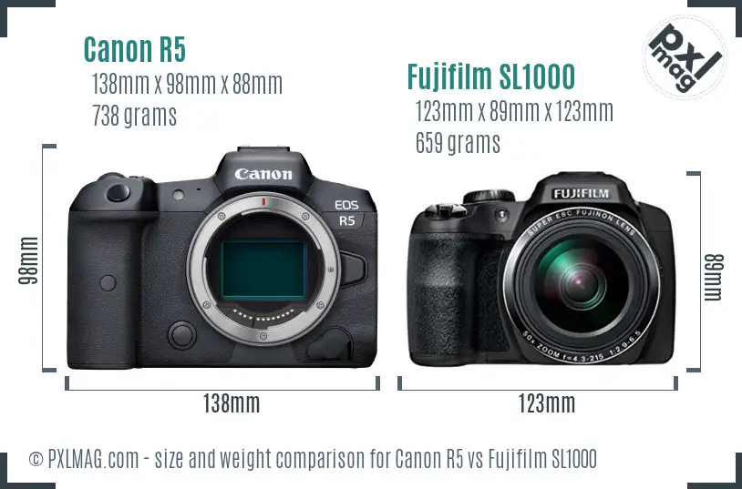 Canon R5 vs Fujifilm SL1000 size comparison Canon R5 vs Fujifilm SL1000 size comparison