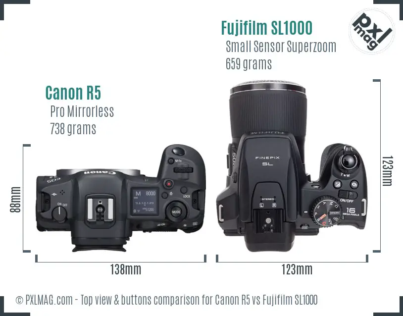 Canon R5 vs Fujifilm SL1000 top view buttons comparison Canon R5 vs Fujifilm SL1000 top view buttons comparison