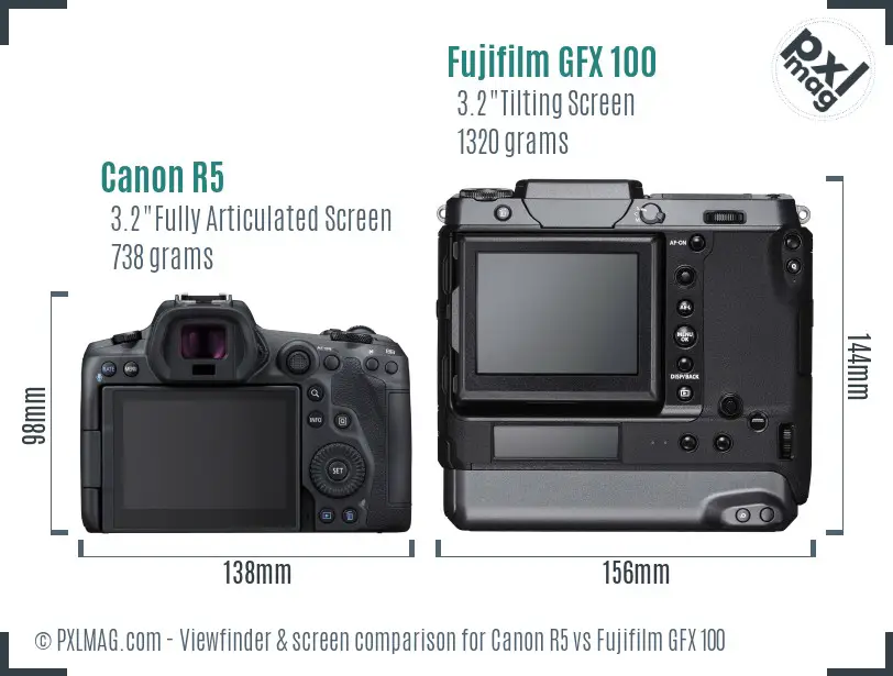 Canon R5 vs Fujifilm GFX 100 Screen and Viewfinder comparison