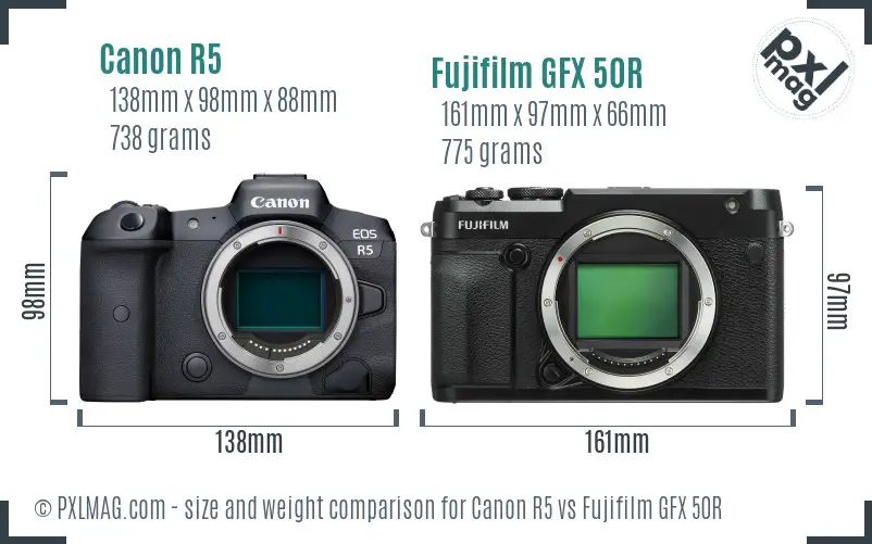 Canon R5 vs Fujifilm GFX 50R size comparison