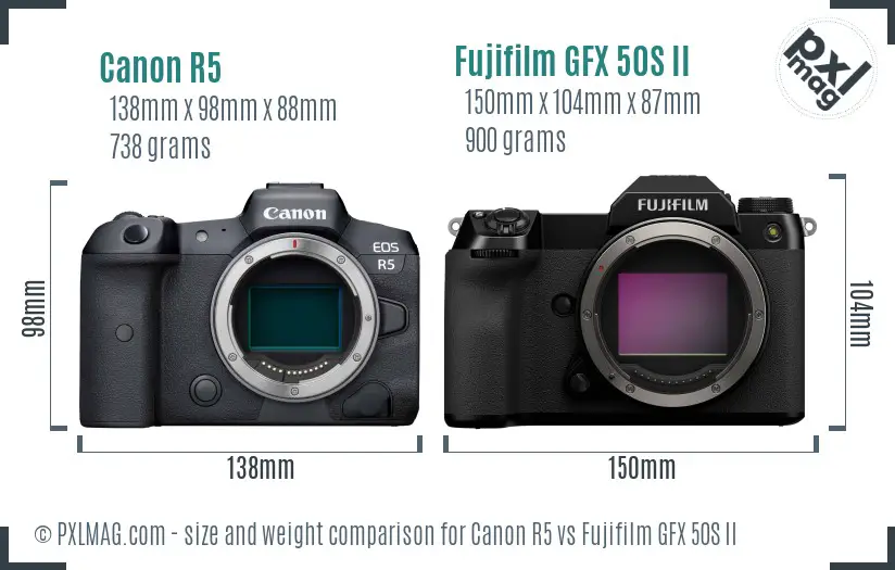 Canon R5 vs Fujifilm GFX 50S II size comparison