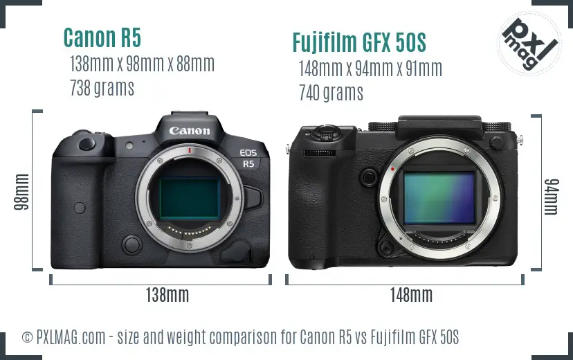 Canon R5 vs Fujifilm GFX 50S size comparison