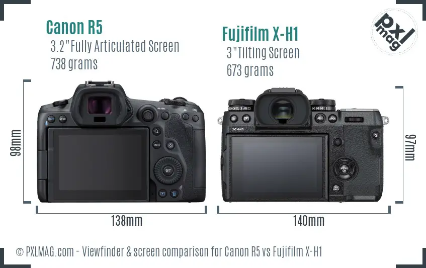 Canon R5 vs Fujifilm X-H1 Screen and Viewfinder comparison