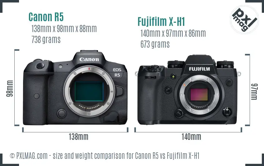 Canon R5 vs Fujifilm X-H1 size comparison