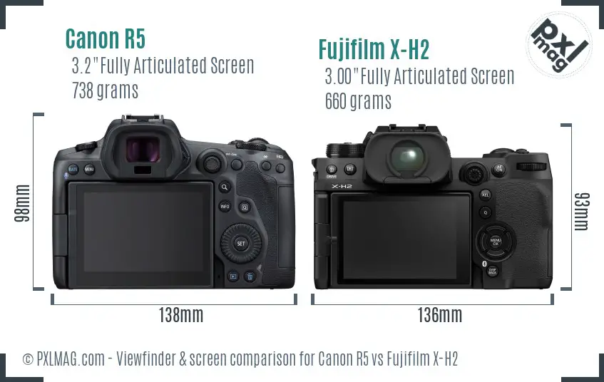 Canon R5 vs Fujifilm X-H2 Screen and Viewfinder comparison