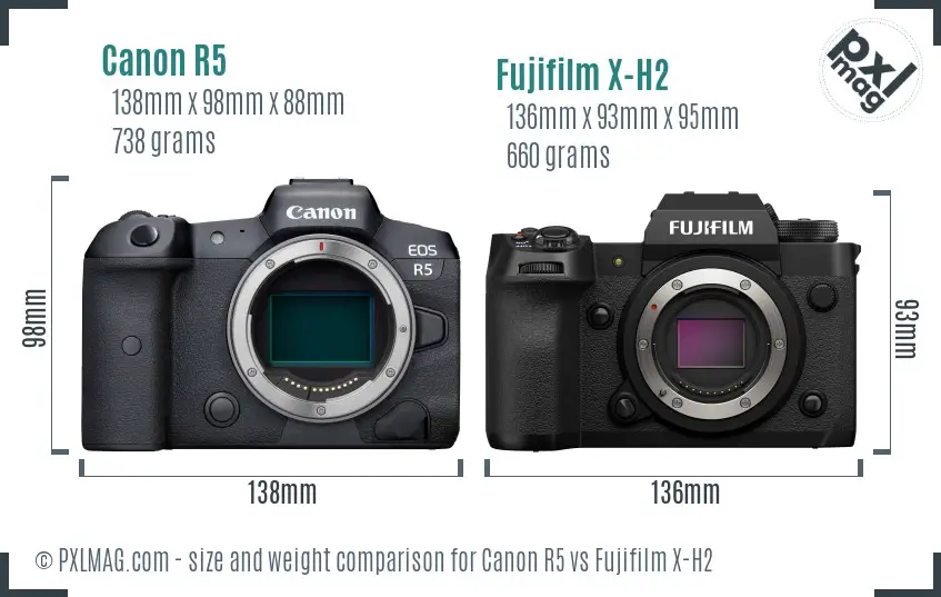 Canon R5 vs Fujifilm X-H2 size comparison