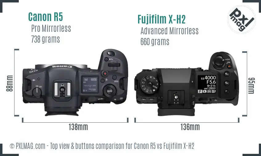 Canon R5 vs Fujifilm X-H2 top view buttons comparison