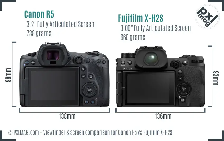 Canon R5 vs Fujifilm X-H2S Screen and Viewfinder comparison