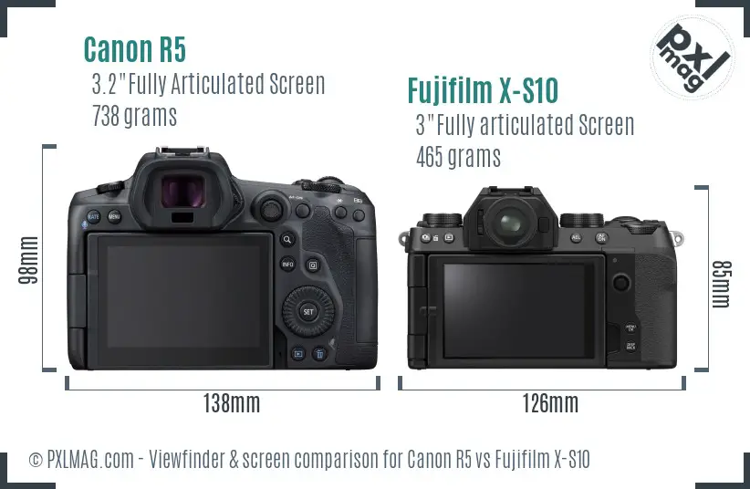 Canon R5 vs Fujifilm X-S10 Screen and Viewfinder comparison