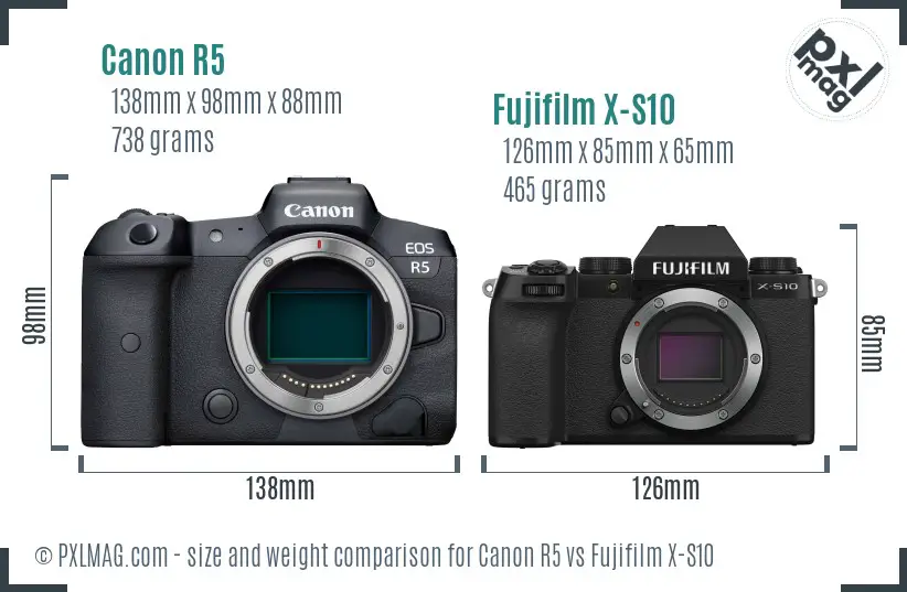 Canon R5 vs Fujifilm X-S10 size comparison