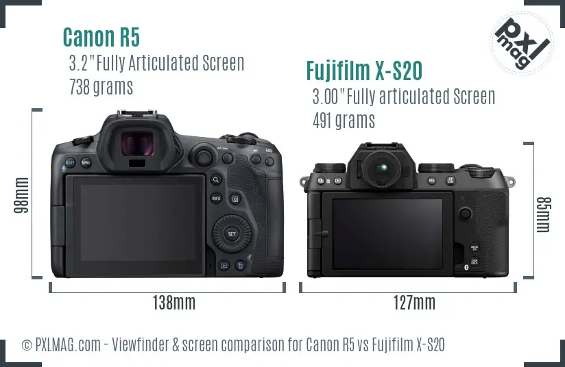 Canon R5 vs Fujifilm X-S20 Screen and Viewfinder comparison