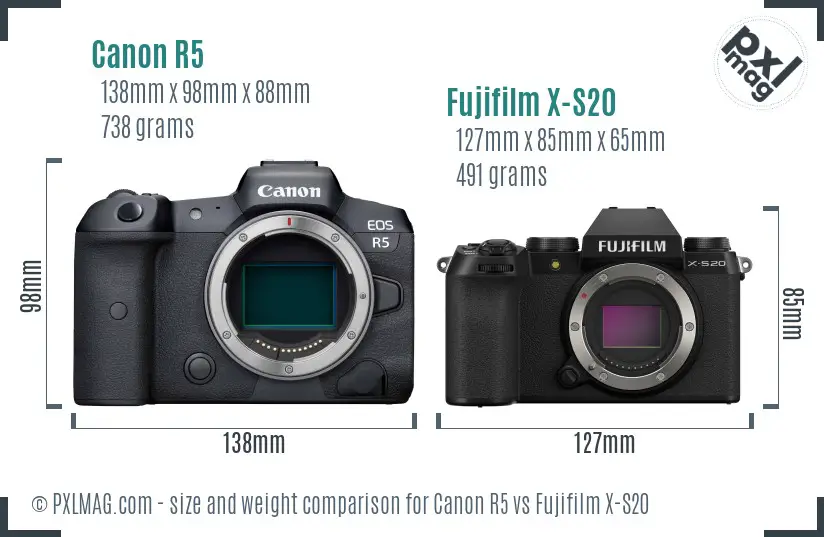 Canon R5 vs Fujifilm X-S20 size comparison