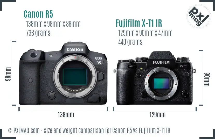 Canon R5 vs Fujifilm X-T1 IR size comparison
