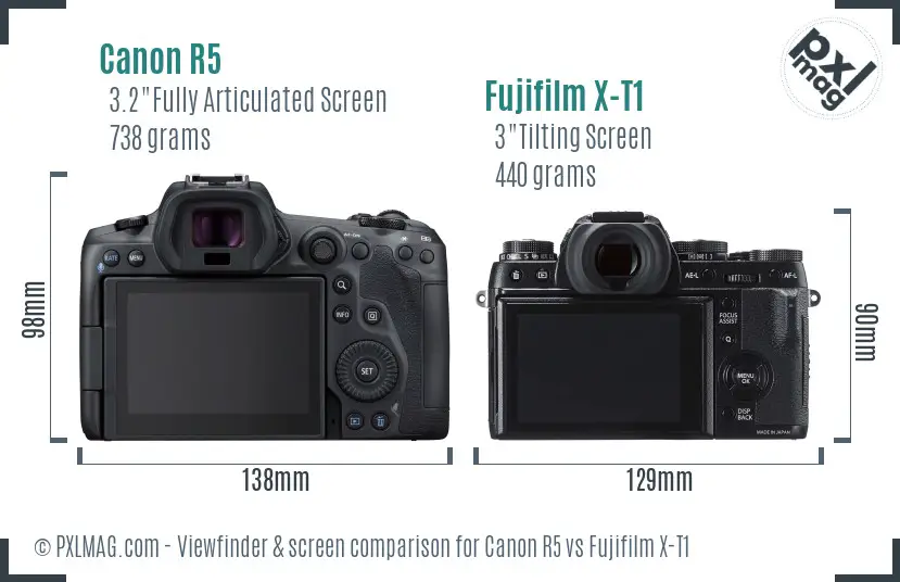 Canon R5 vs Fujifilm X-T1 Screen and Viewfinder comparison