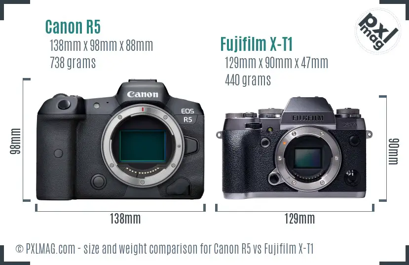 Canon R5 vs Fujifilm X-T1 size comparison