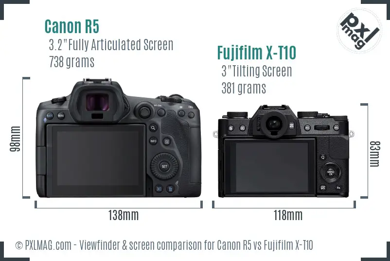 Canon R5 vs Fujifilm X-T10 Screen and Viewfinder comparison