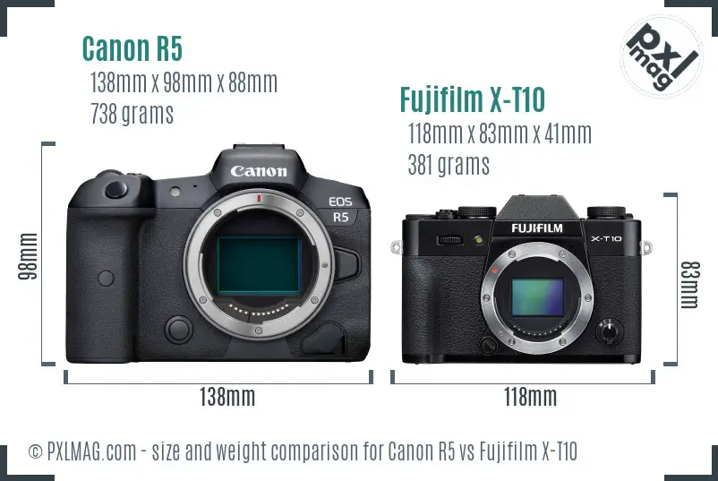 Canon R5 vs Fujifilm X-T10 size comparison
