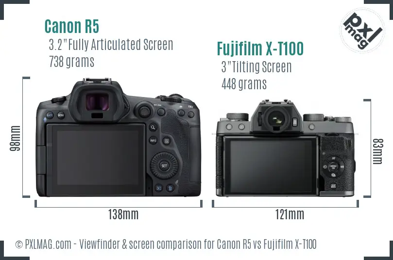 Canon R5 vs Fujifilm X-T100 Screen and Viewfinder comparison Canon R5 vs Fujifilm X-T100 Screen and Viewfinder comparison