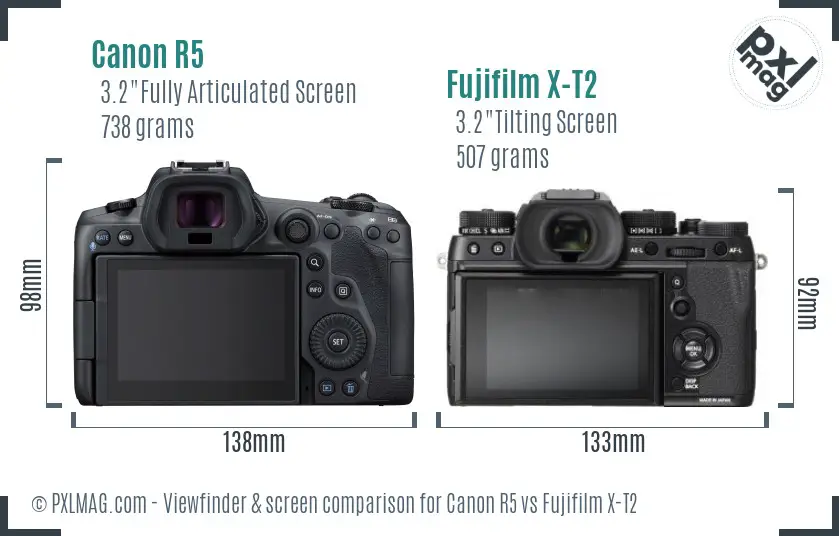 Canon R5 vs Fujifilm X-T2 Screen and Viewfinder comparison Canon R5 vs Fujifilm X-T2 Screen and Viewfinder comparison