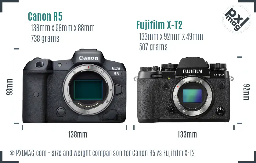 Canon R5 vs Fujifilm X-T2 size comparison Canon R5 vs Fujifilm X-T2 size comparison