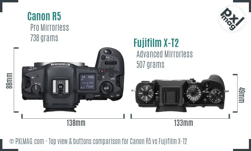 Canon R5 vs Fujifilm X-T2 top view buttons comparison Canon R5 vs Fujifilm X-T2 top view buttons comparison