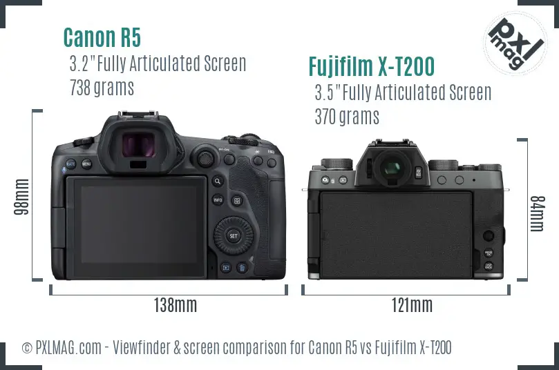 Canon R5 vs Fujifilm X-T200 Screen and Viewfinder comparison