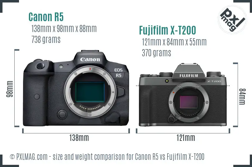 Canon R5 vs Fujifilm X-T200 size comparison