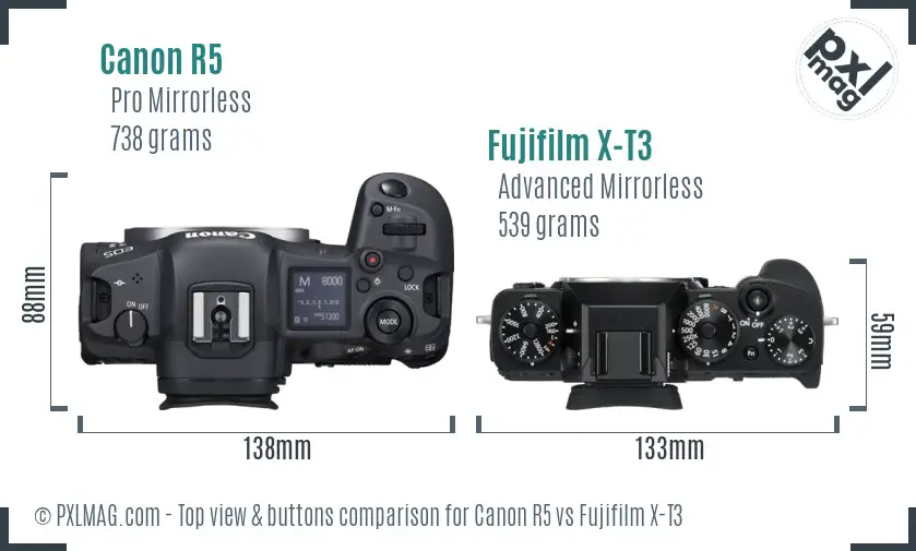 Canon R5 vs Fujifilm X-T3 top view buttons comparison Canon R5 vs Fujifilm X-T3 top view buttons comparison