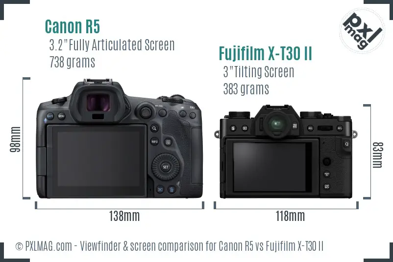 Canon R5 vs Fujifilm X-T30 II Screen and Viewfinder comparison
