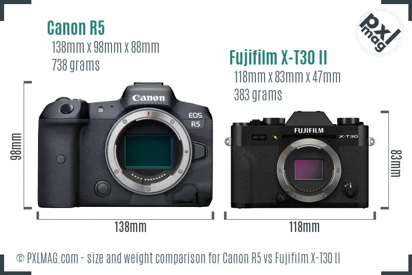 Canon R5 vs Fujifilm X-T30 II size comparison