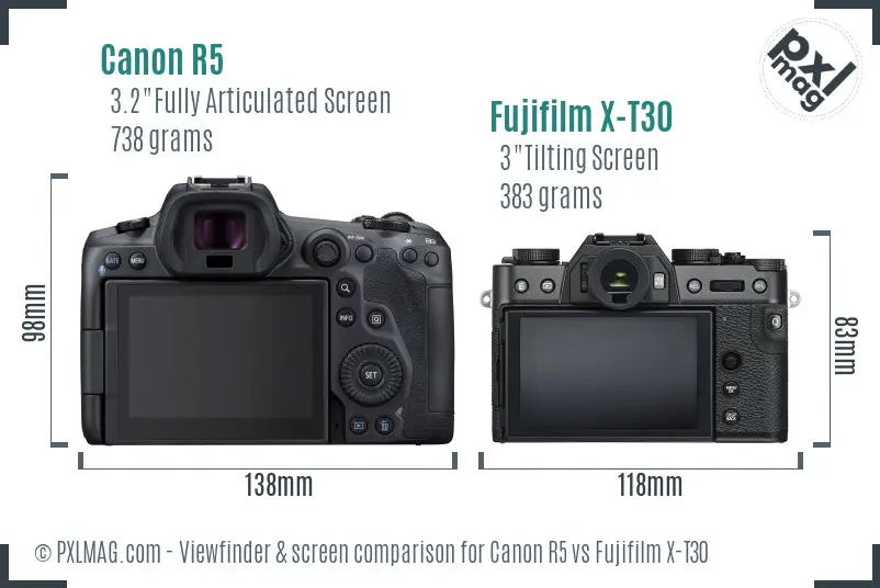 Canon R5 vs Fujifilm X-T30 Screen and Viewfinder comparison