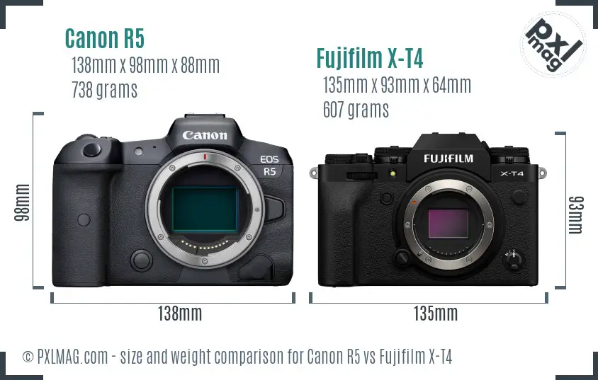 Canon R5 vs Fujifilm X-T4 size comparison