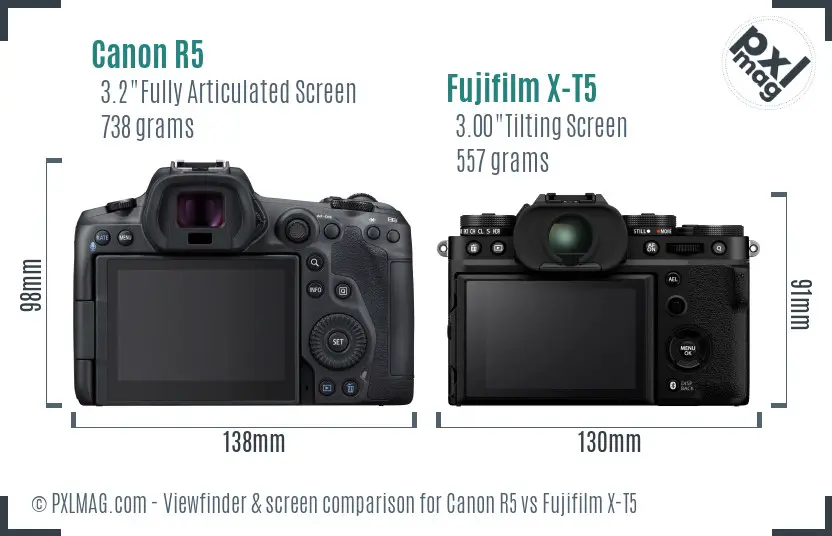 Canon R5 vs Fujifilm X-T5 Screen and Viewfinder comparison