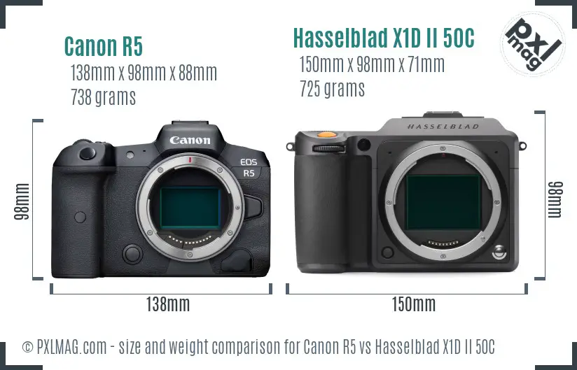 Canon R5 vs Hasselblad X1D II 50C size comparison Canon R5 vs Hasselblad X1D II 50C size comparison
