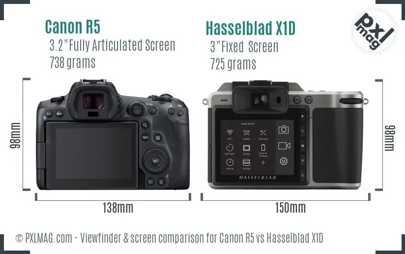 Canon R5 vs Hasselblad X1D Screen and Viewfinder comparison