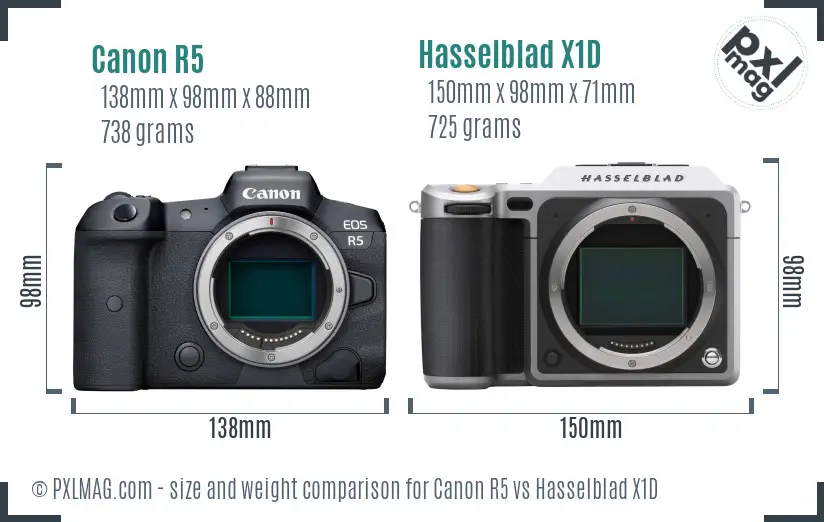 Canon R5 vs Hasselblad X1D size comparison