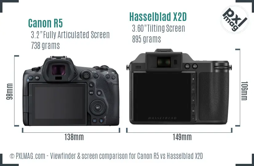 Canon R5 vs Hasselblad X2D Screen and Viewfinder comparison