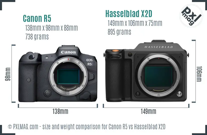Canon R5 vs Hasselblad X2D size comparison
