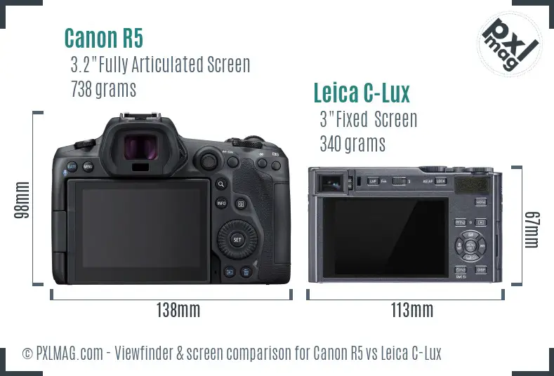 Canon R5 vs Leica C-Lux Screen and Viewfinder comparison