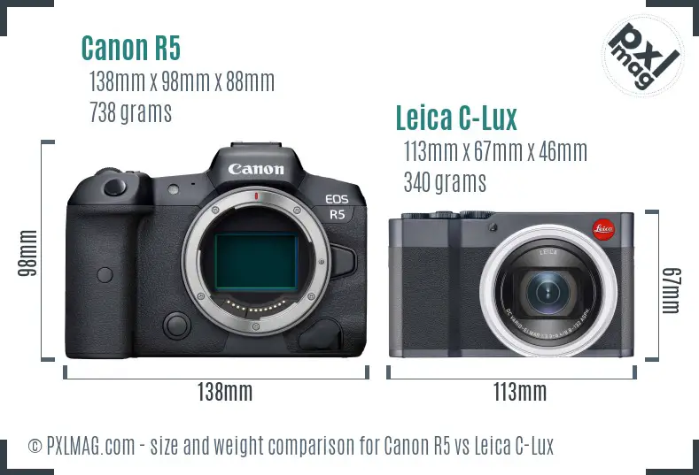 Canon R5 vs Leica C-Lux size comparison