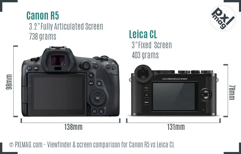 Canon R5 vs Leica CL Screen and Viewfinder comparison