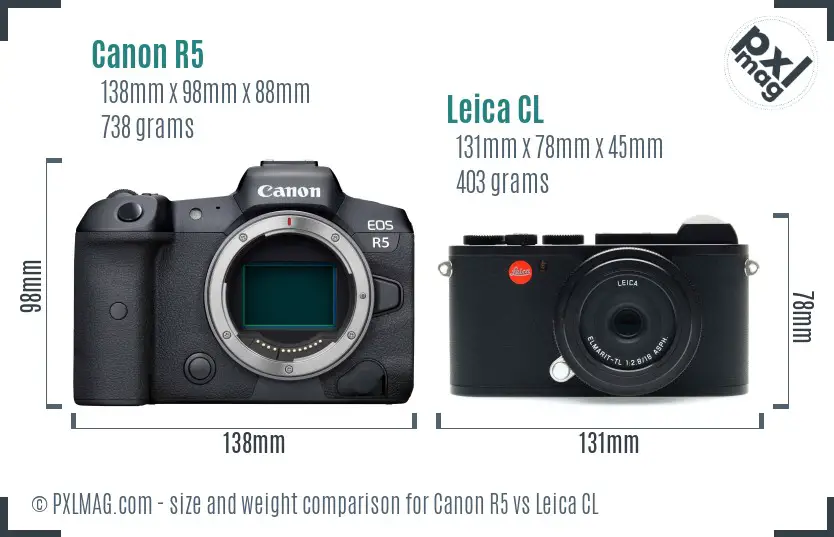 Canon R5 vs Leica CL size comparison