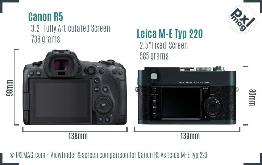 Canon R5 vs Leica M-E Typ 220 Screen and Viewfinder comparison