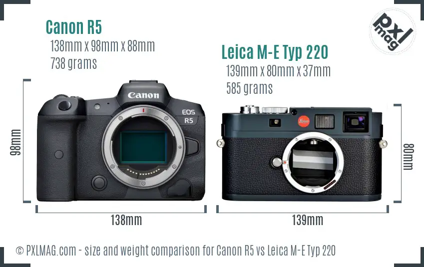 Canon R5 vs Leica M-E Typ 220 size comparison