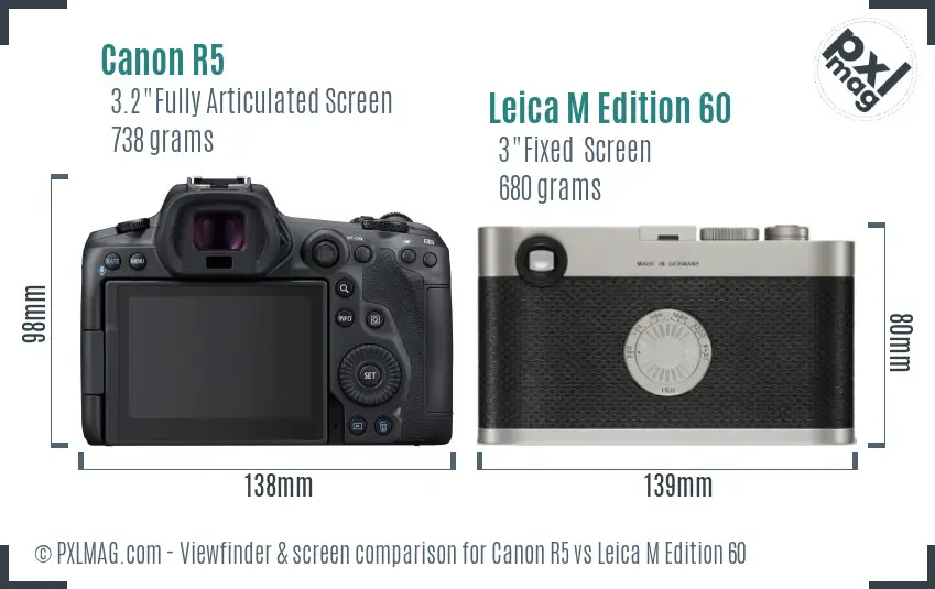 Canon R5 vs Leica M Edition 60 Screen and Viewfinder comparison