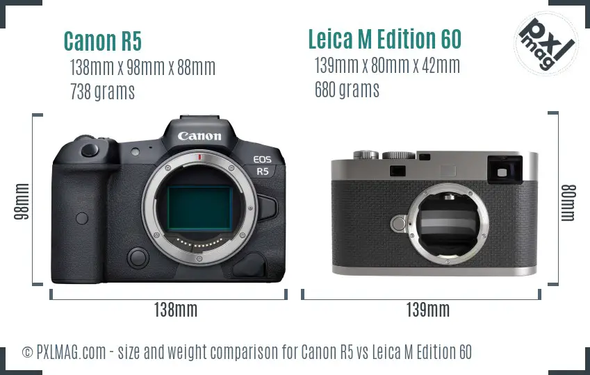 Canon R5 vs Leica M Edition 60 size comparison