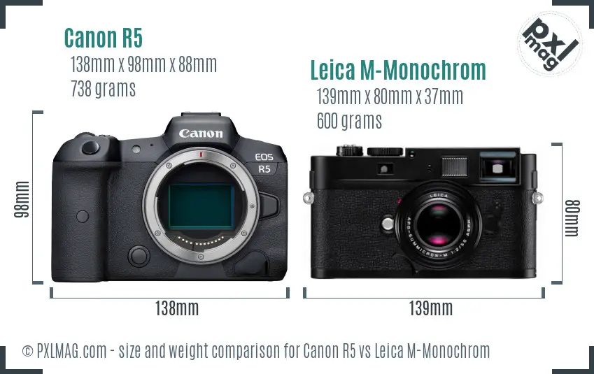 Canon R5 vs Leica M-Monochrom size comparison