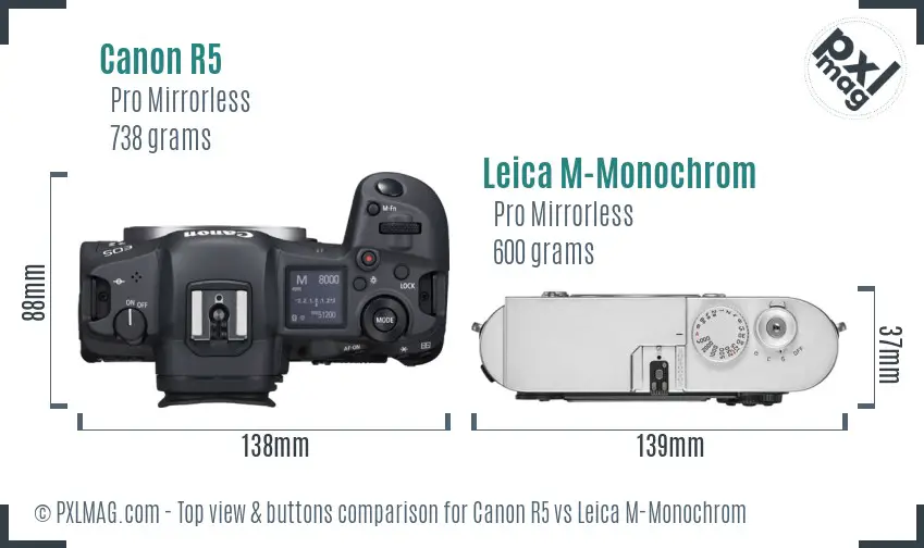 Canon R5 vs Leica M-Monochrom top view buttons comparison