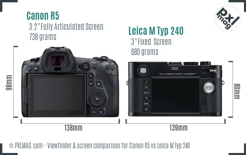 Canon R5 vs Leica M Typ 240 Screen and Viewfinder comparison