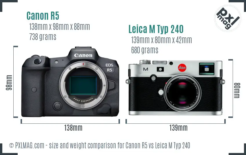 Canon R5 vs Leica M Typ 240 size comparison